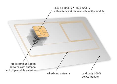 smart card chip reader for android|How to build a simple smart card emulator & reader for Android.